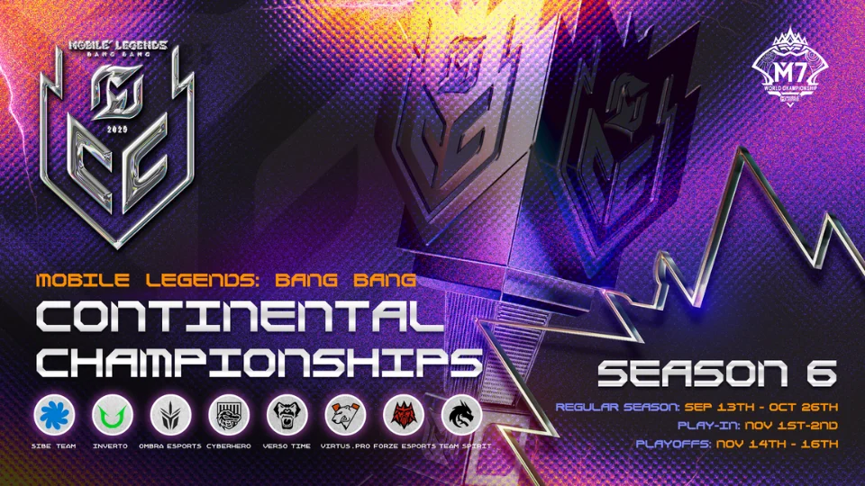 MLBB Continental Championships Season 6 kicks off 13 September; marks most competitive era ahead of M7 World Championship