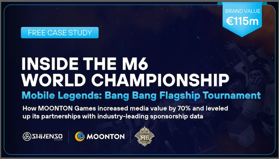 MOONTON Games and Shikenso Analytics report €115 million in brand value generated from the M6 World Championship
