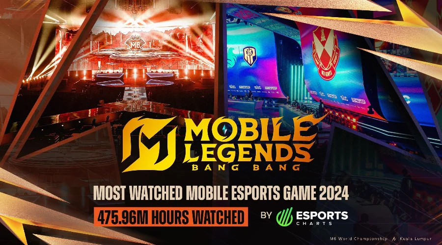 Mobile Legends: Bang Bang is the most watched mobile esports title of 2024!