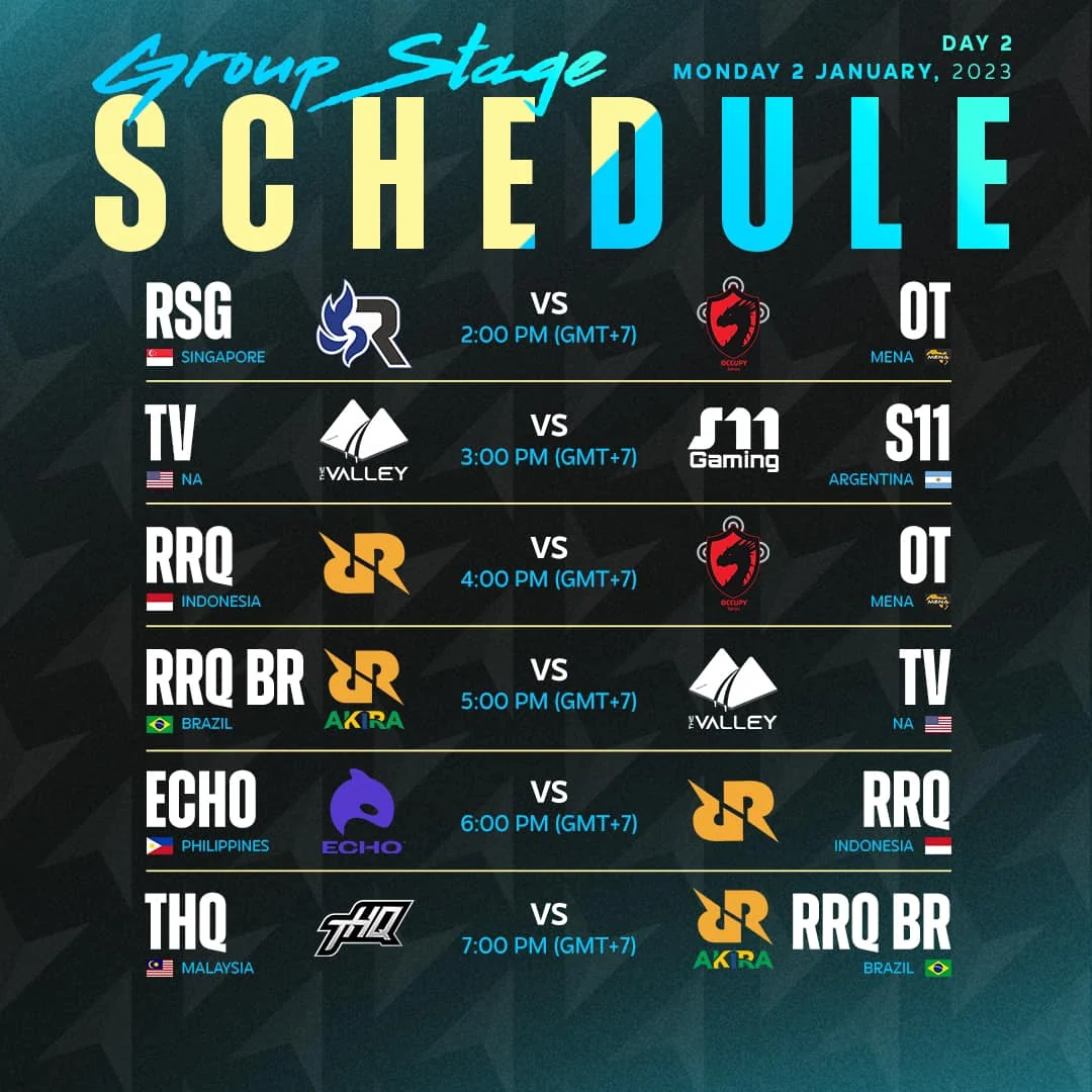 The M4 World Championship kickstarts today!
