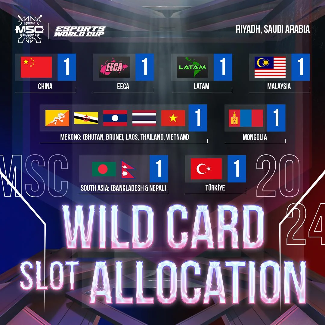 MSC 2024 announces Wild Card format debut and prize pool allocation