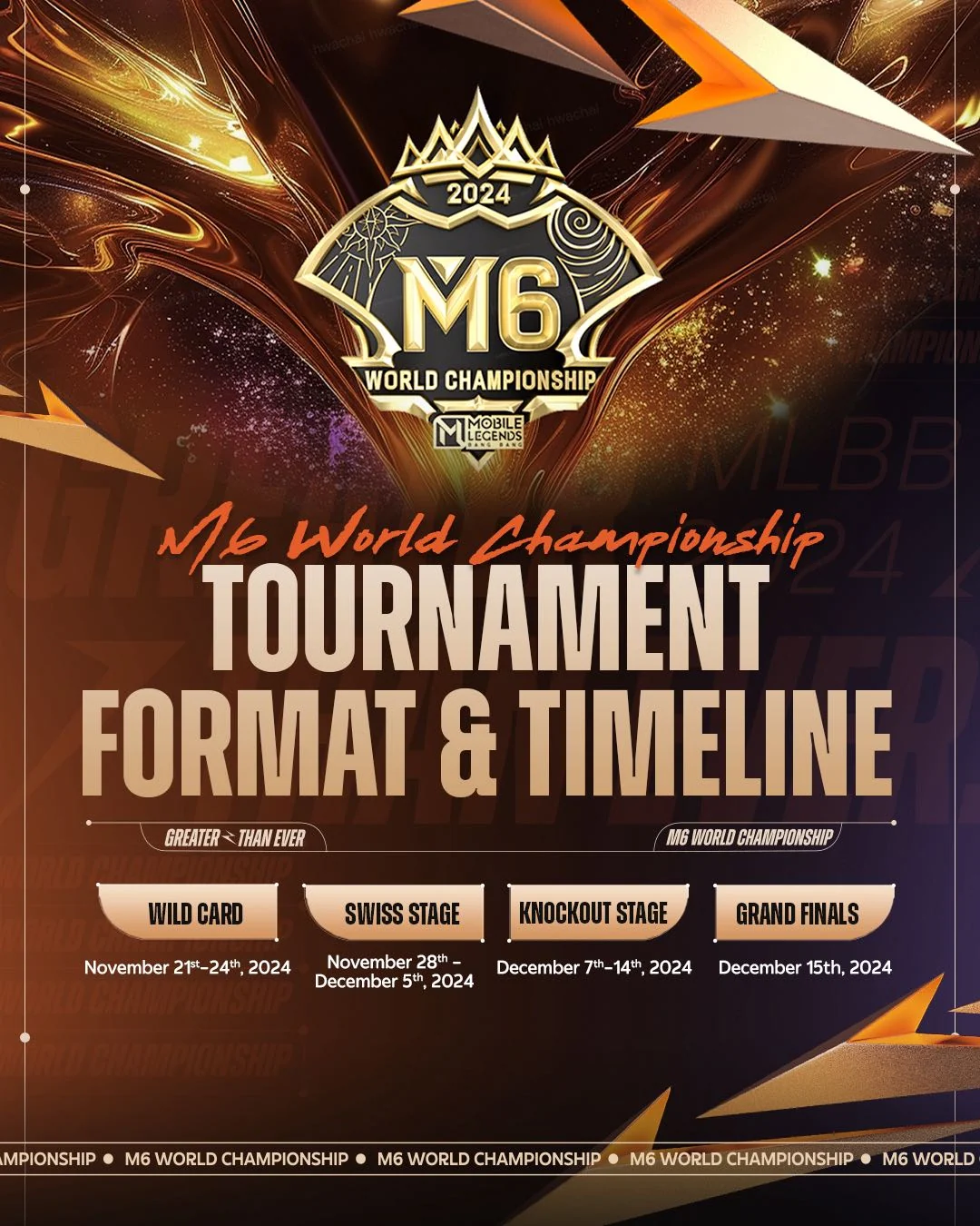 M6 World Championship: Swiss Stage format, tournament dates revealed!