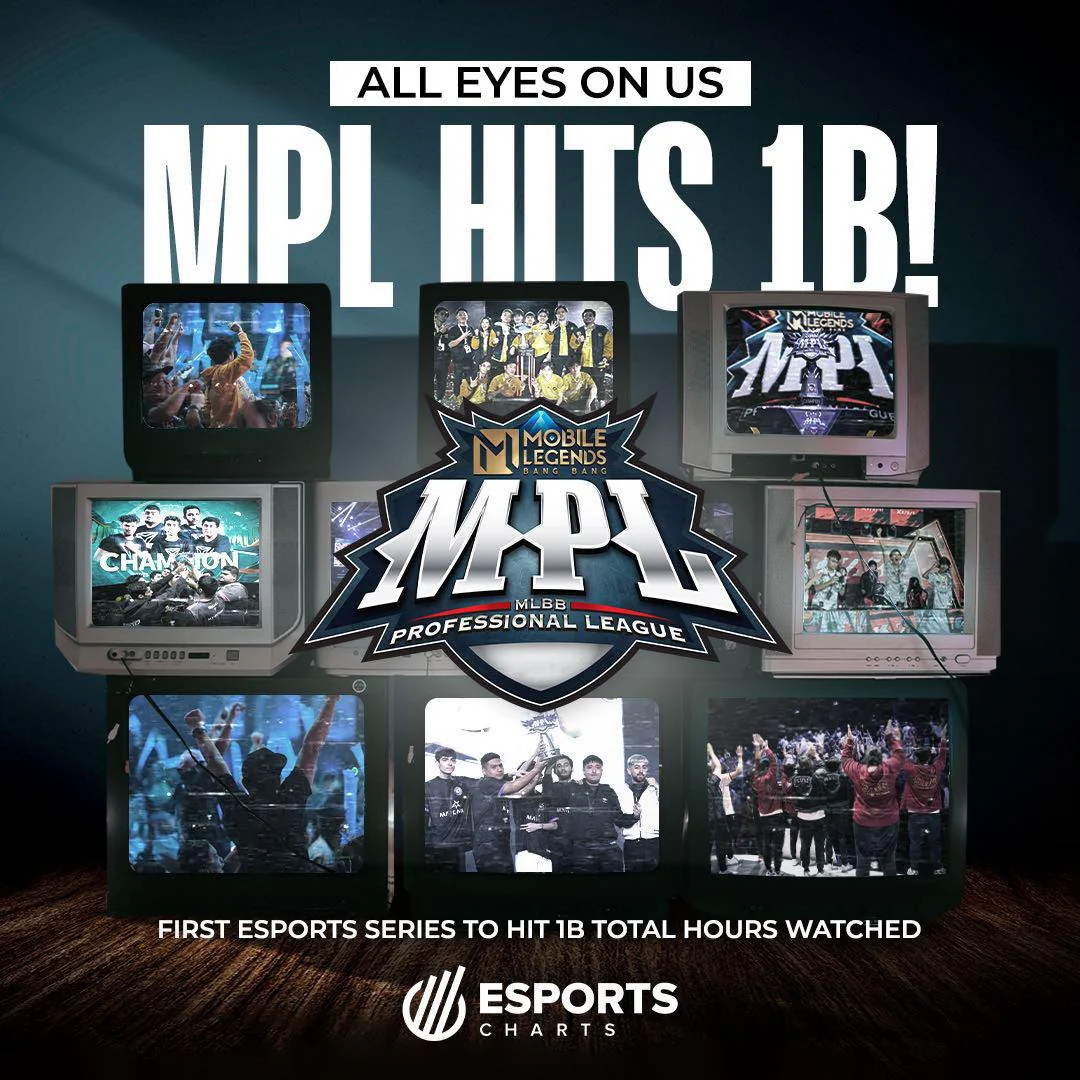 1 billion hours and counting: Mobile Legends: Bang Bang Professional League sets new global esports viewership record