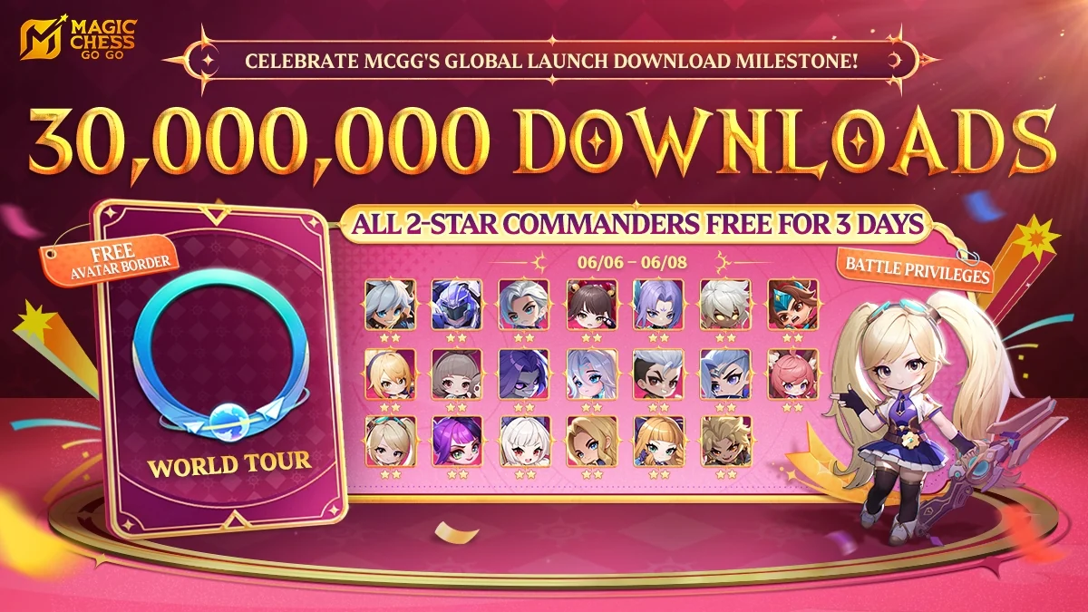 Magic Chess: Go Go smashes 30 million downloads after global launch, use all 2-star commanders for free until 8 June