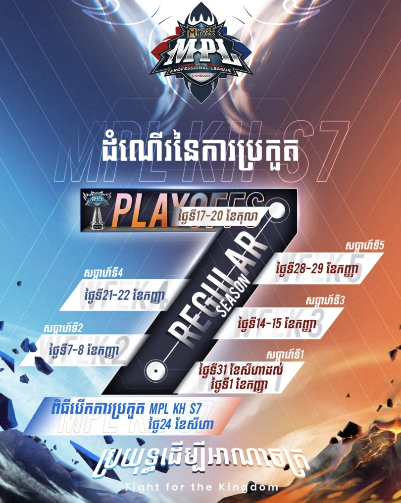 MPL Cambodia Season 7 launches this weekend – here's what you need to know